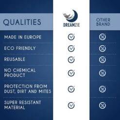 Movable Queen Mattress Bag With Extra Strong Zipper - Black -Bedding Sale Store GUEST 1451ec42 95b8 42e4 9e3d a0feda94f530