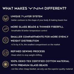 YnM Original Cotton 15 LB 7 Layer Glass Bead Weighted Blanket For Therapeutic Stress Relief 6 YnM Original Cotton 15 LB 7 Layer Glass Bead Weighted Blanket For Therapeutic Stress Relief -Bedding Sale Store GUEST 1ae320e9 e840 4bb0 8fac 4acab8d7dad3