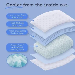 Coop Home Goods Eden Cool+ Pillow -Bedding Sale Store GUEST 21ac9dad a1fd 4a91 ba07 854ef9f81c56 1