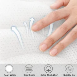 Dr. Pillow Bathtub Pillow