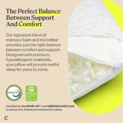 Coop Home Goods 14"x19" Camping Pillow With Compressible Stuff Sack - Travel Pillow- GREENGUARD Gold Certified - White (1 Pack) -Bedding Sale Store GUEST 56f9b1d9 6590 4894 8474 208b0430d4d2