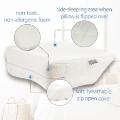 Therapeutica Travel Pillow 10 Therapeutica Travel Pillow -Bedding Sale Store GUEST 63ef4daf 6f2e 411b a774 2282ccfed6eb