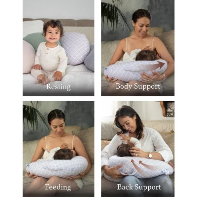 Pharmedoc Nursing Pillow For Breastfeeding, Support For Mom And Baby - Maternity Pillows 1 Pharmedoc Nursing Pillow For Breastfeeding, Support For Mom And Baby - Maternity Pillows