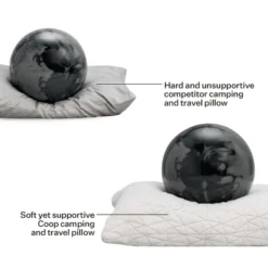 Coop Home Goods 14"x19" Camping Pillow With Compressible Stuff Sack - Travel Pillow- GREENGUARD Gold Certified - White (1 Pack) -Bedding Sale Store GUEST 6a63113b f671 4040 a25c e25d5b26fdff