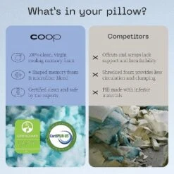 Coop Home Goods Eden Cool+ Pillow -Bedding Sale Store GUEST 70b009be a9a5 4fd4 83ce 0a0fe3d0f0bf 1