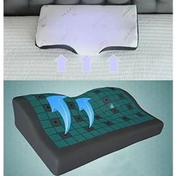 Dr. Pillow Copper Gel Pillow 11 Dr. Pillow Copper Gel Pillow -Bedding Sale Store GUEST 8bde7b52 a3a9 4411 8a6a f2d3036695da