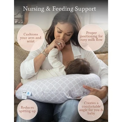 Pharmedoc Nursing Pillow For Breastfeeding, Support For Mom And Baby - Maternity Pillows 6 Pharmedoc Nursing Pillow For Breastfeeding, Support For Mom And Baby - Maternity Pillows - Image 6