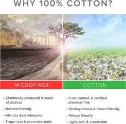 4 Piece 100% Cotton 400 Thread Count Sheet Set - CGK Linens