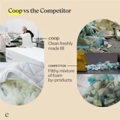 Coop Home Goods 14"x19" Camping Pillow With Compressible Stuff Sack - Travel Pillow- GREENGUARD Gold Certified - White (1 Pack) -Bedding Sale Store GUEST daf121a7 107a 44ee a4a6 2b66b9f2c704